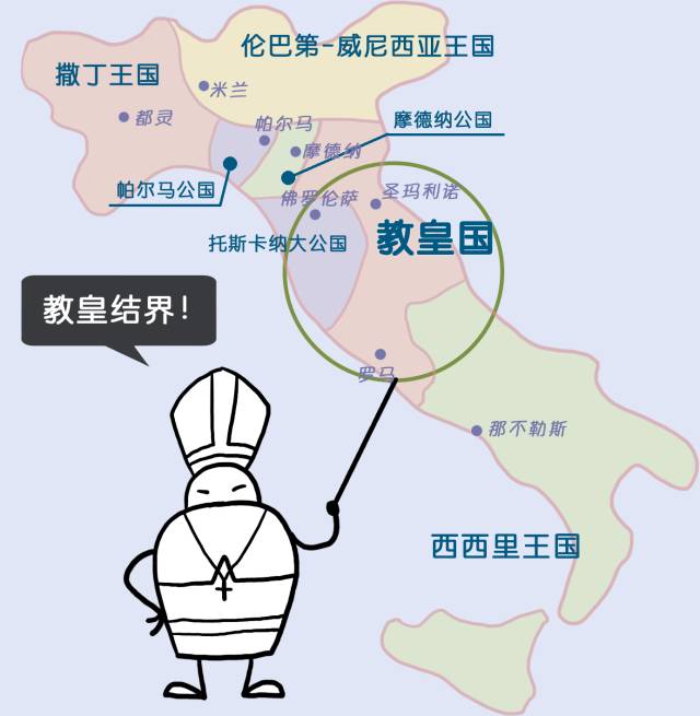 分裂出来的有撒丁王国,伦巴第,威尼斯,教皇国
