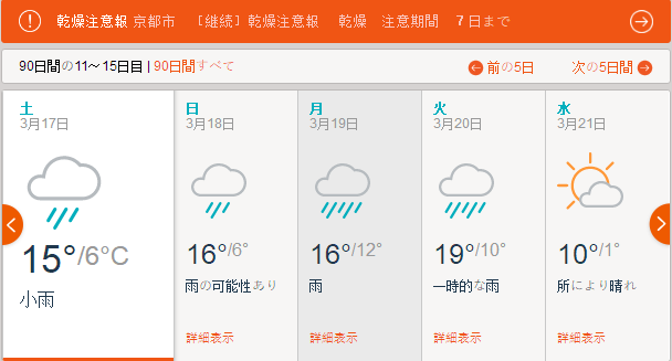 最近的京都天气穿什么合适