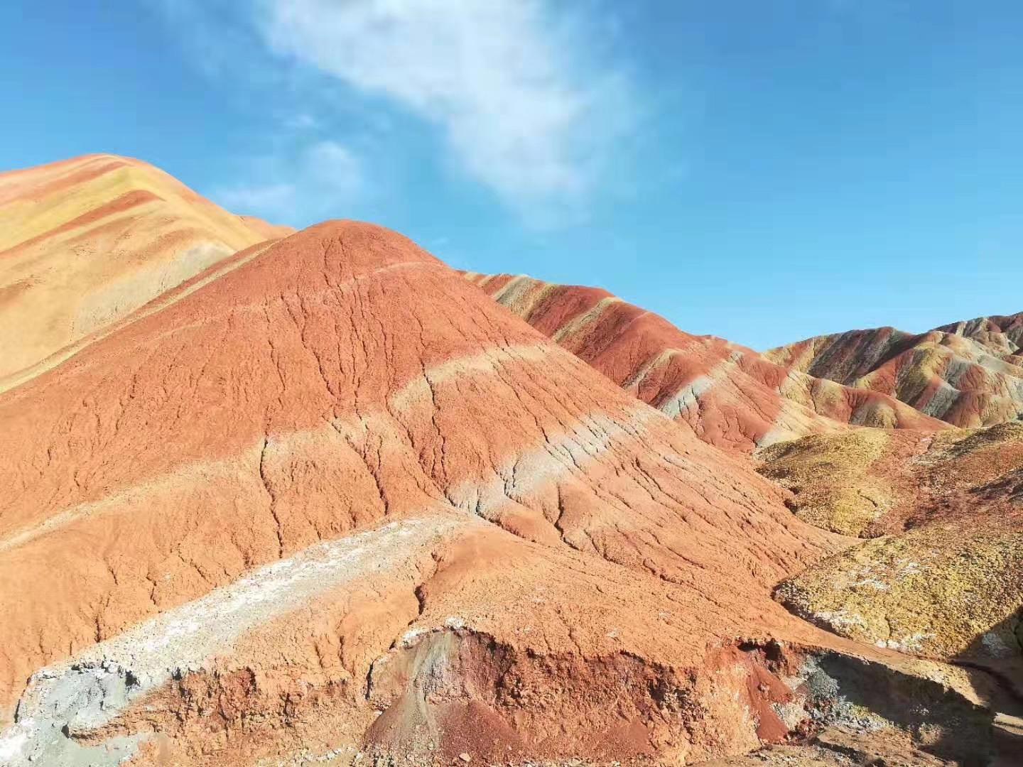 去张掖玩几天最合适