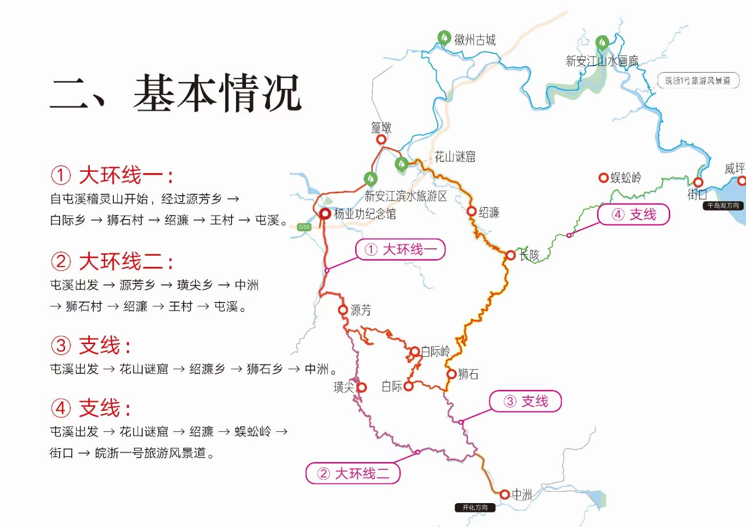 一日游二日游自驾徽州天路可以这样玩