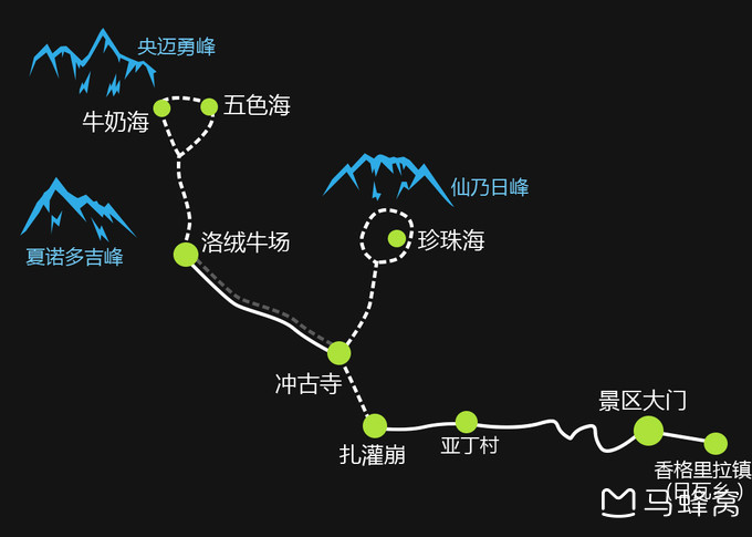 一路向西318中国最美国道自驾拉萨朝圣旅记