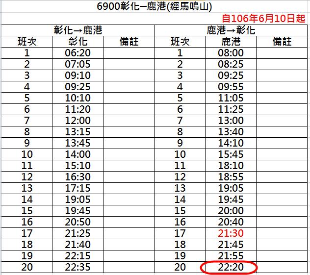 彰化在哪里 彰化是哪里的 马蜂窝问答