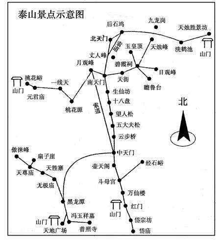 泰山旅遊攻略—兩個人的泰山,三日遊