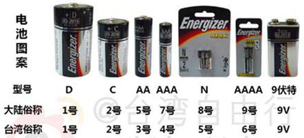 关于台湾旅游的一些问题 马蜂窝
