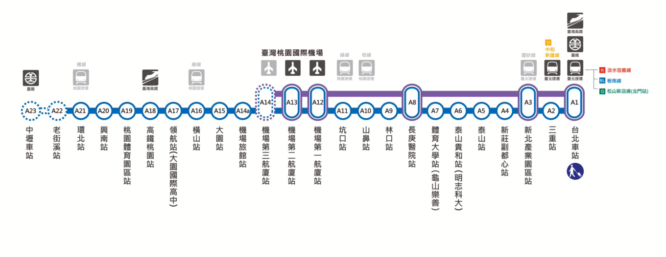 桃園機場捷運攻略 桃園高鐵站 台北車站出發 都可以利用機場捷運到桃園國際機場啦 輕鬆利用高鐵 捷運抵達桃園機場 日本自助旅行大補帖 凱子凱