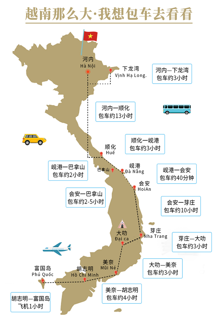 越南胡志明美奈单程包车可diy