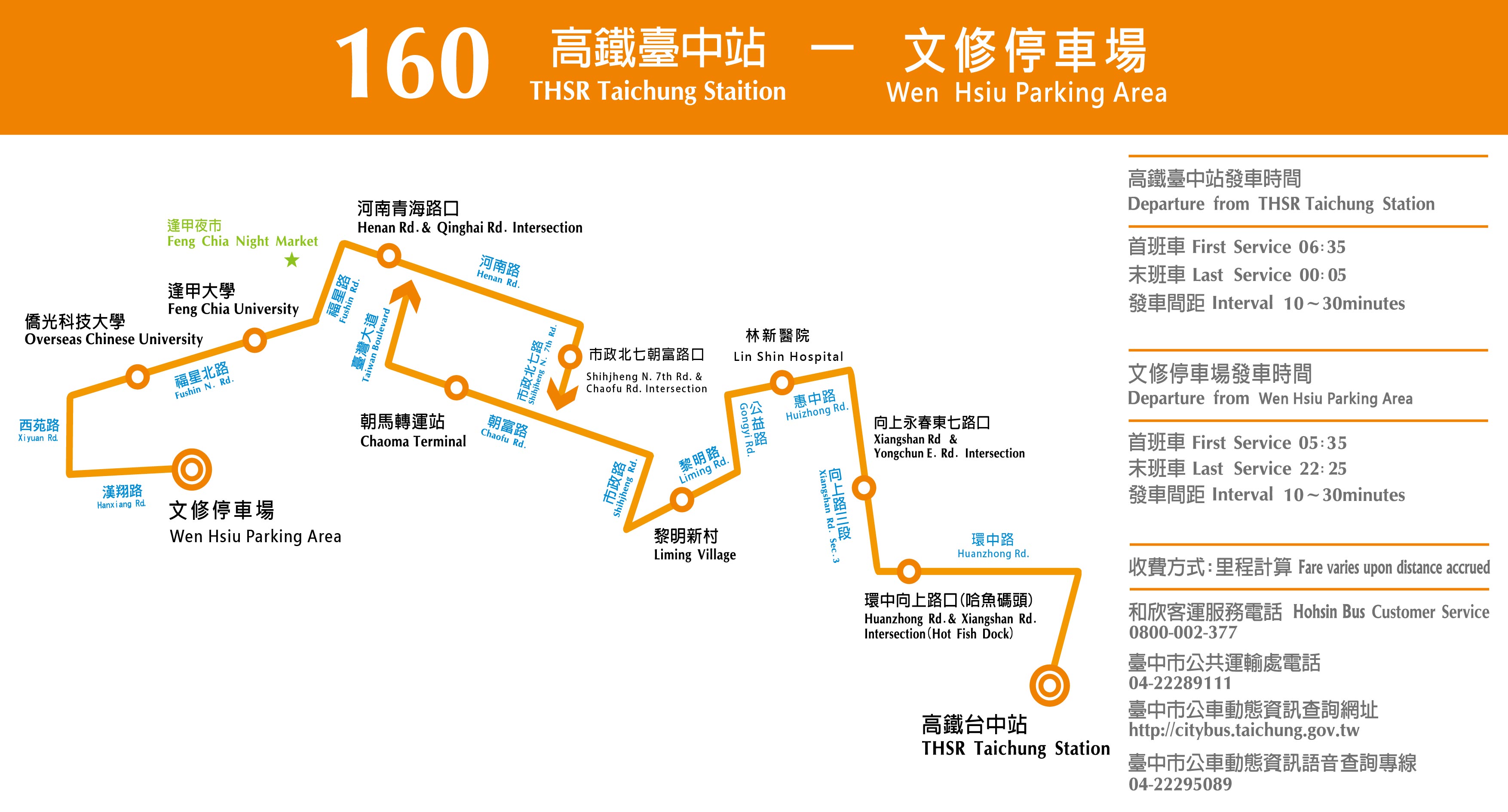 逢甲夜市到台中高铁站怎么搭车 需要多久才能到 马蜂窝