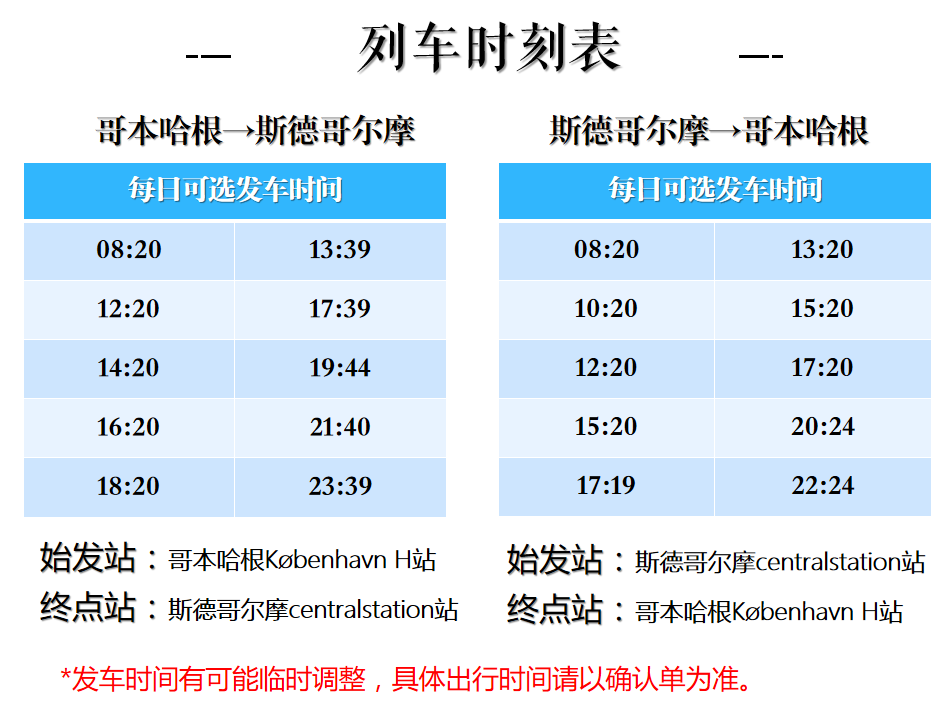 丹麥 哥本哈根-瑞典 斯德哥爾摩單程高速火車票(電子票免打印)