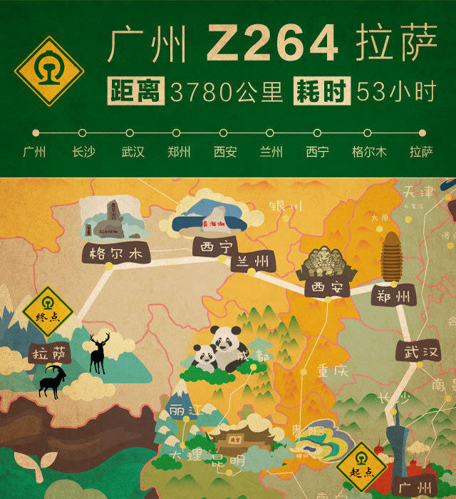 中国最美绿皮车,游中国路线top手绘版!