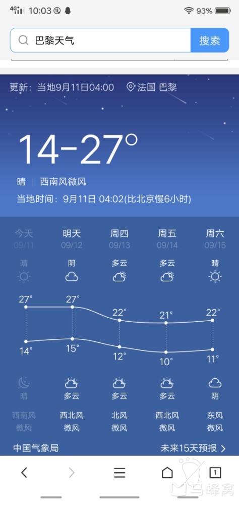 巴黎9月中到10月初穿什么合适 马蜂窝