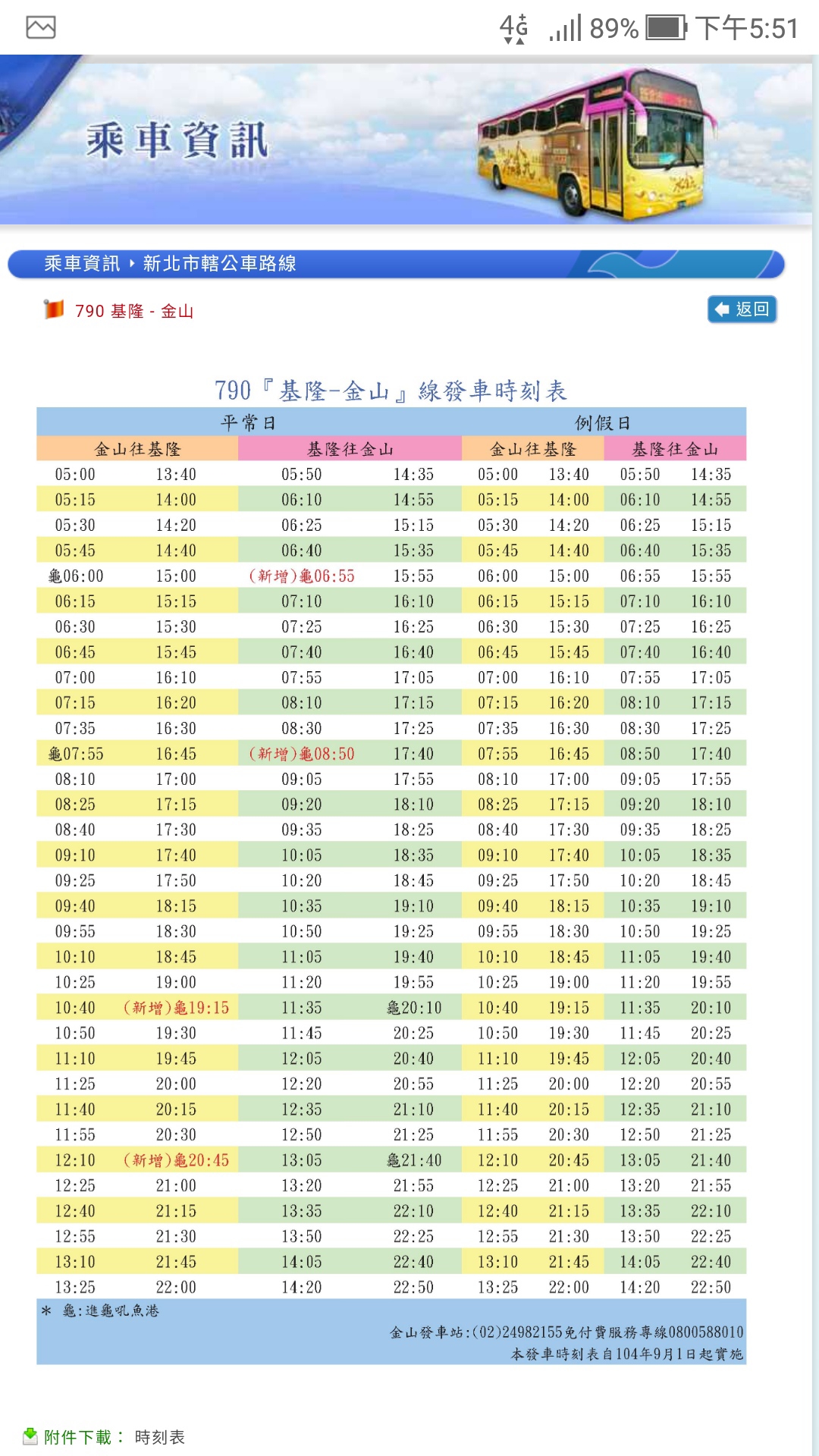 从台北出发 早上去野柳 下午去平溪线不去九份 不包车要怎么走 马蜂窝