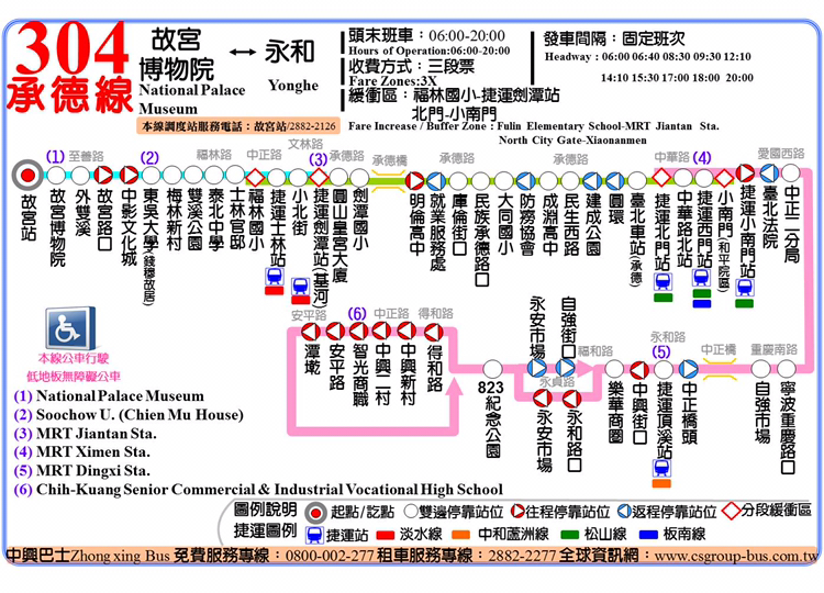 怎么从西门町搭乘捷运到台北故宫 马蜂窝问答