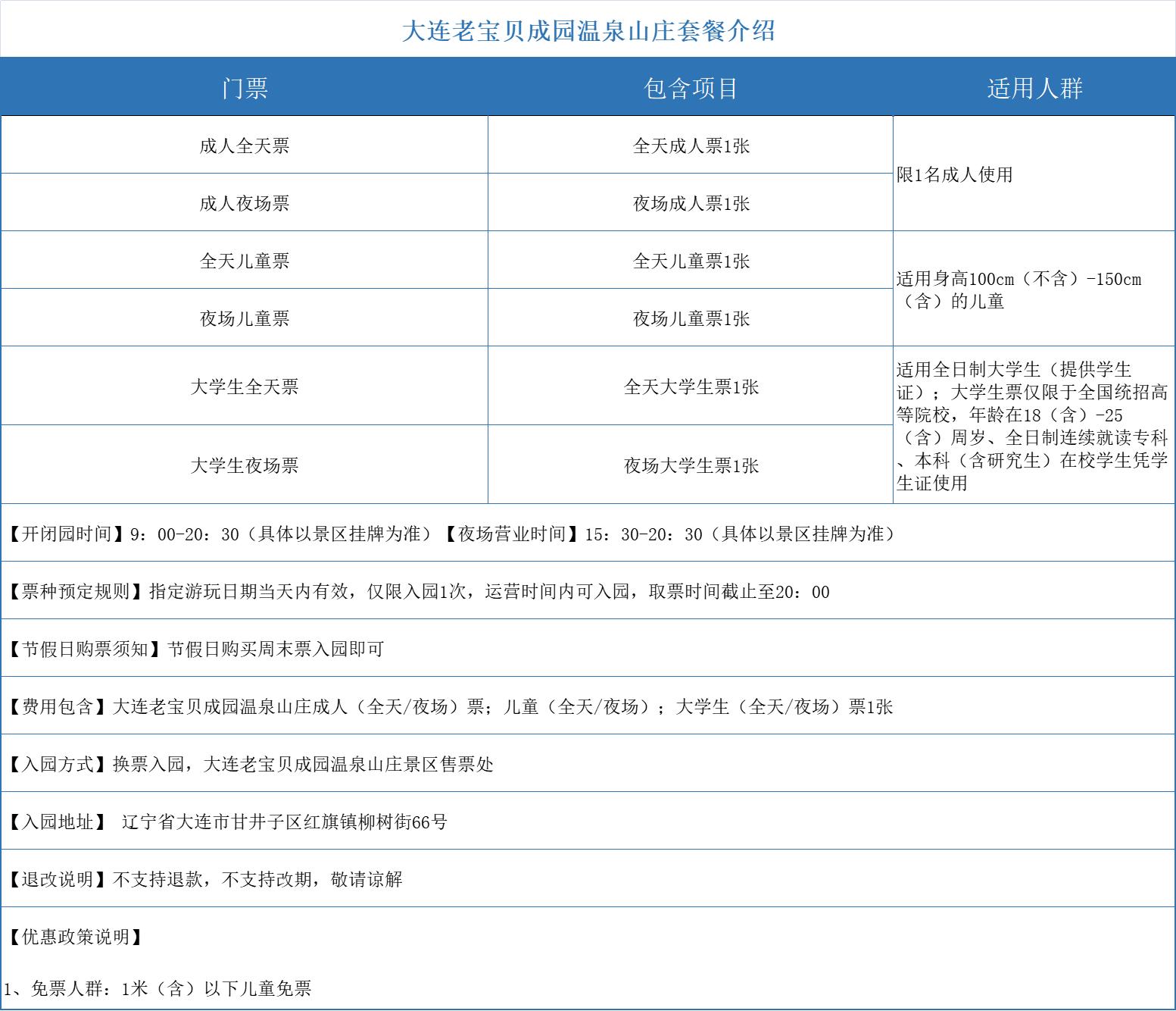 大连成园山庄温泉电话图片