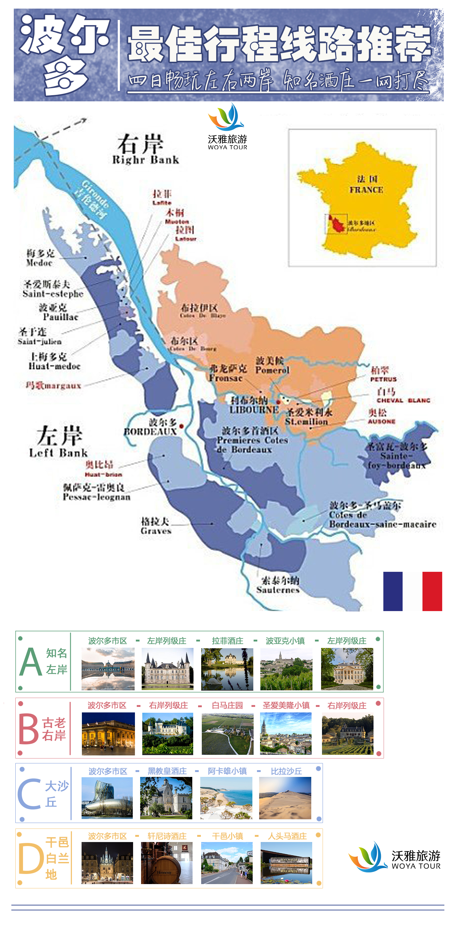 法国波尔多一级酒庄 玛歌庄园chateau margaux参观品尝预约(中文客服