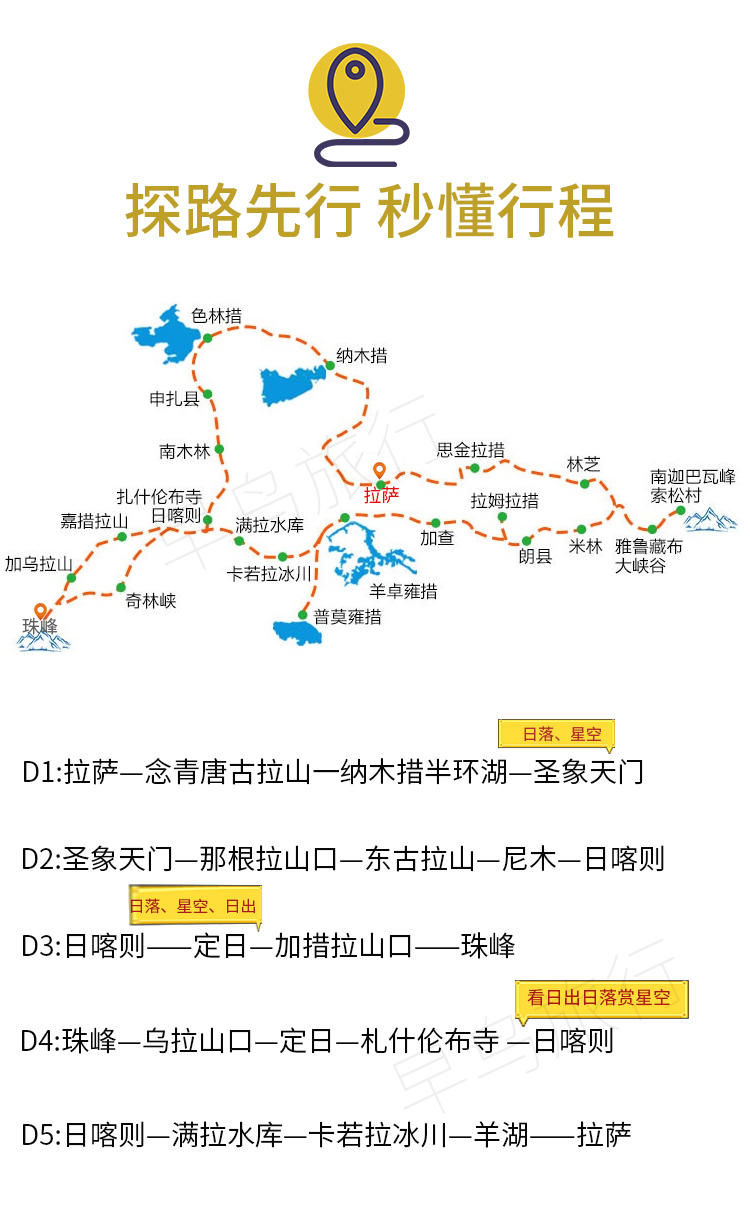 珠峰圣象天门5天·4人越野小团 拉萨出发纳木错/圣象天门/珠峰大本营