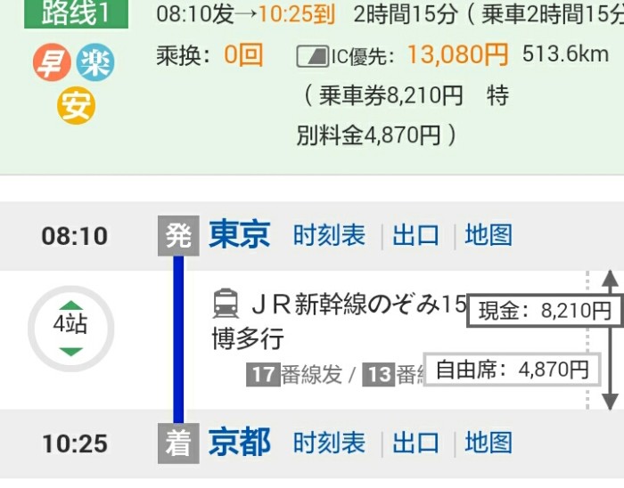 东京到京都怎么去 马蜂窝 东京到京都怎么去 马蜂窝