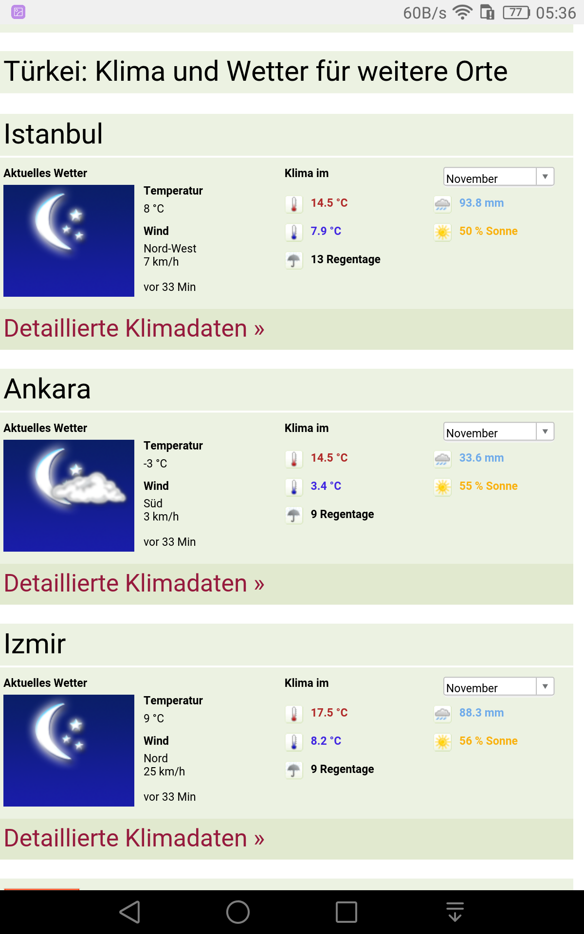 请问各位朋友们 11月中下旬去土耳其 大概什么温度 冷吗 不知道带什么衣服 马蜂窝