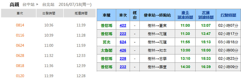 台中去花莲的交通选择 马蜂窝