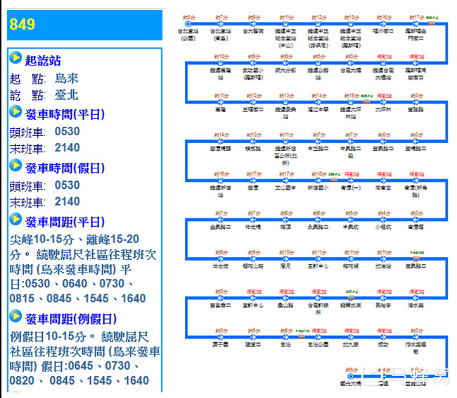 台北到乌来路程时间多久 马蜂窝
