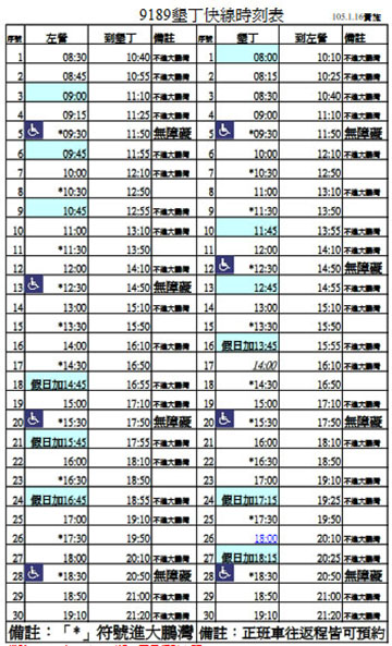 从台南到垦丁怎么走最方便省时 马蜂窝